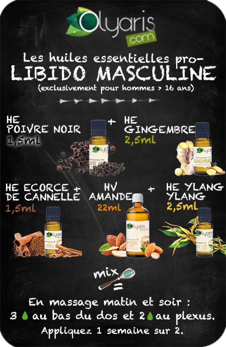 Synergie naturelle aux huiles essentielles speciales libido masculine - Olyaris